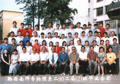20022ҵӰ